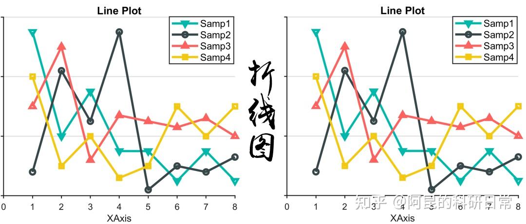 Matlab进阶绘图第75期-分段折线图 - 知乎