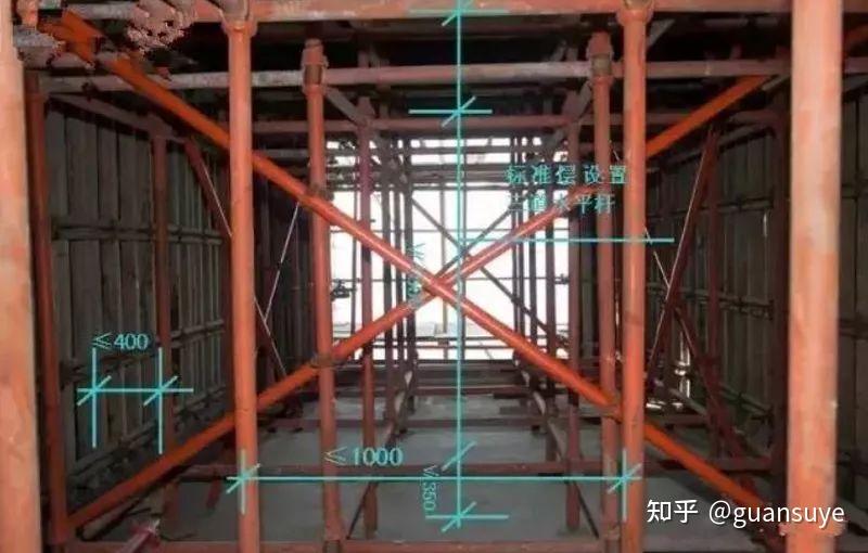 建筑模板楼板支模标准化做法 - 知乎
