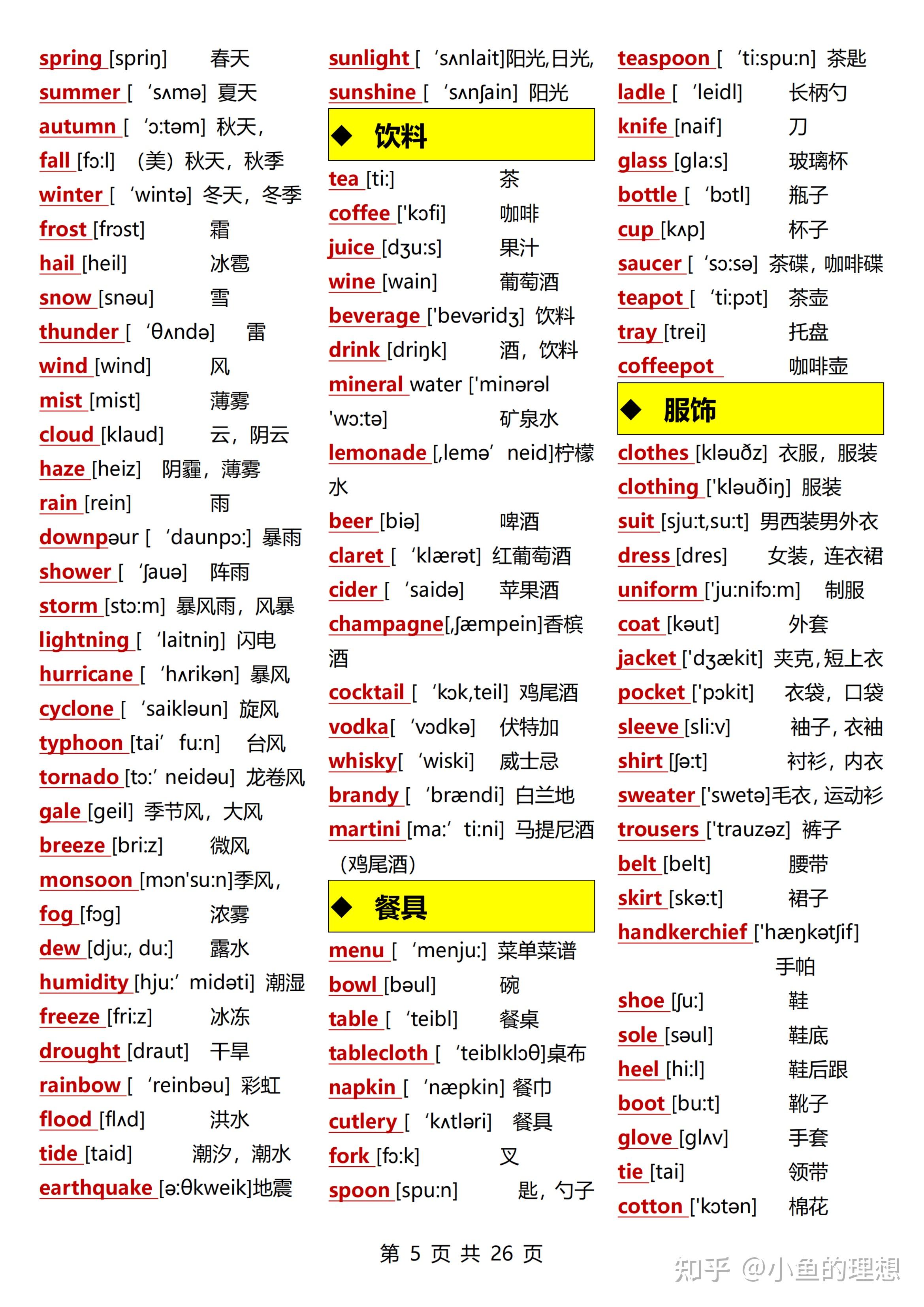 高中英语3500高频词分类版,准高一准高二准高三暑假有计划的记忆!开学考赶超同桌! - 知乎