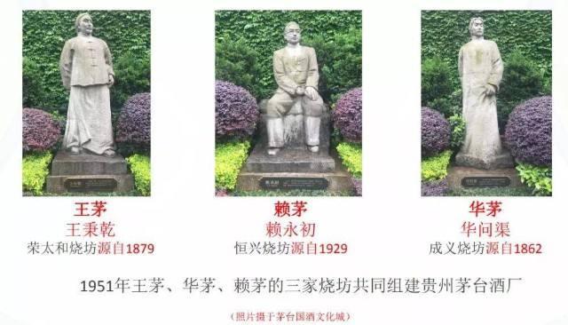 茅酒之祖王丙乾，开创了“王茅”先河，造就了茅之赋的独特魅力 - 知乎