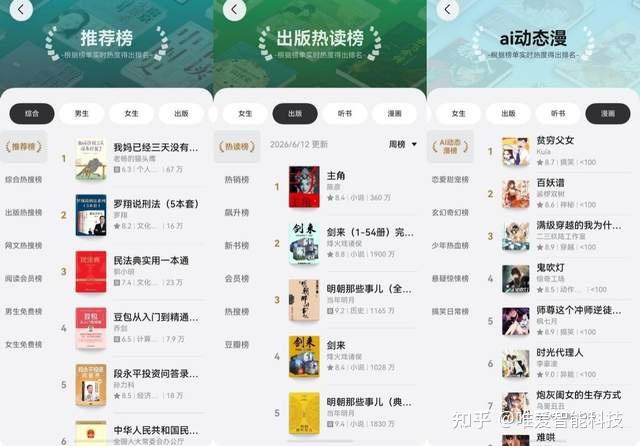 读书被付费章节卡住?618开了华为阅读会员才算真·读书自由