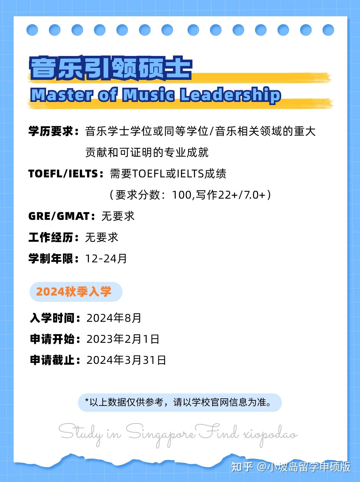 新加坡硕士申请 | 2024年入学,NUS《音乐学院》 - 知乎