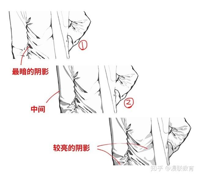 男子衬衫的画法注意褶皱及阴影的掌握