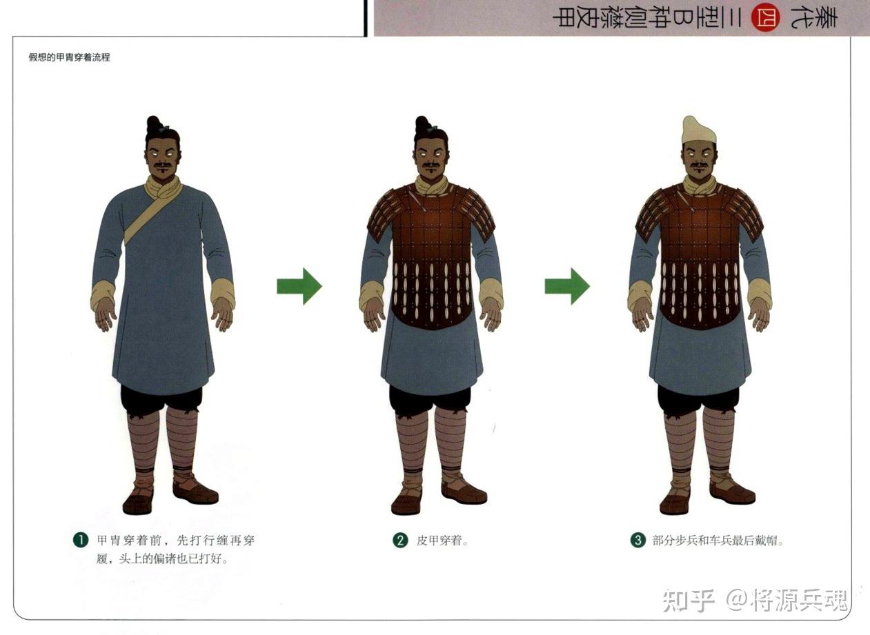 中国历代甲胄之秦代 - 知乎