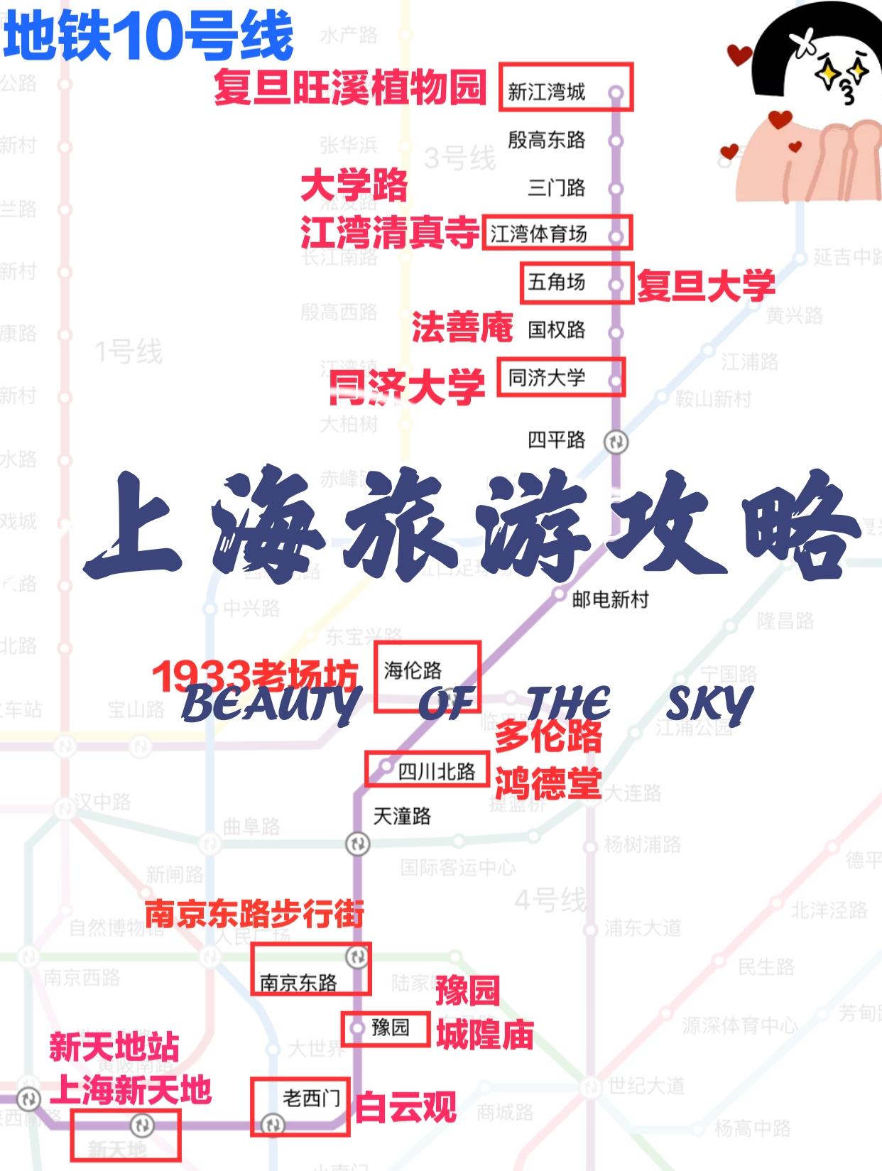 上海旅游攻略 沿着地铁逛景点 省时省力 值得收藏哦 知乎