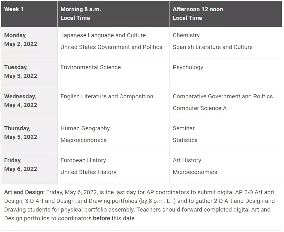 2021-2022-ap-a-level-ib