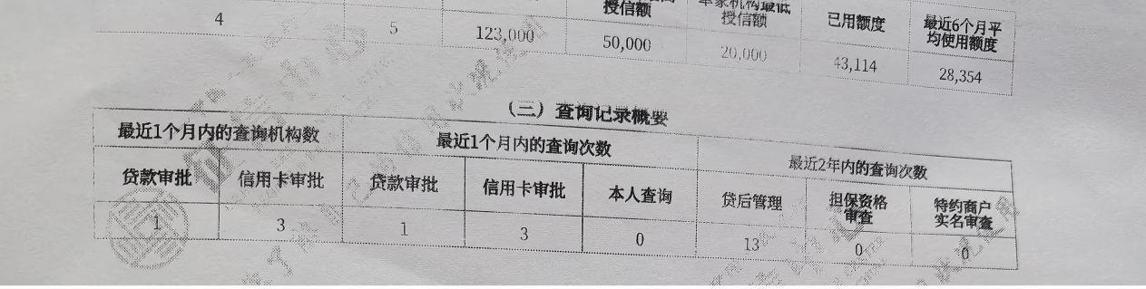 读懂2021年征信报告规避小风险实测账单日前还款对征信的影响