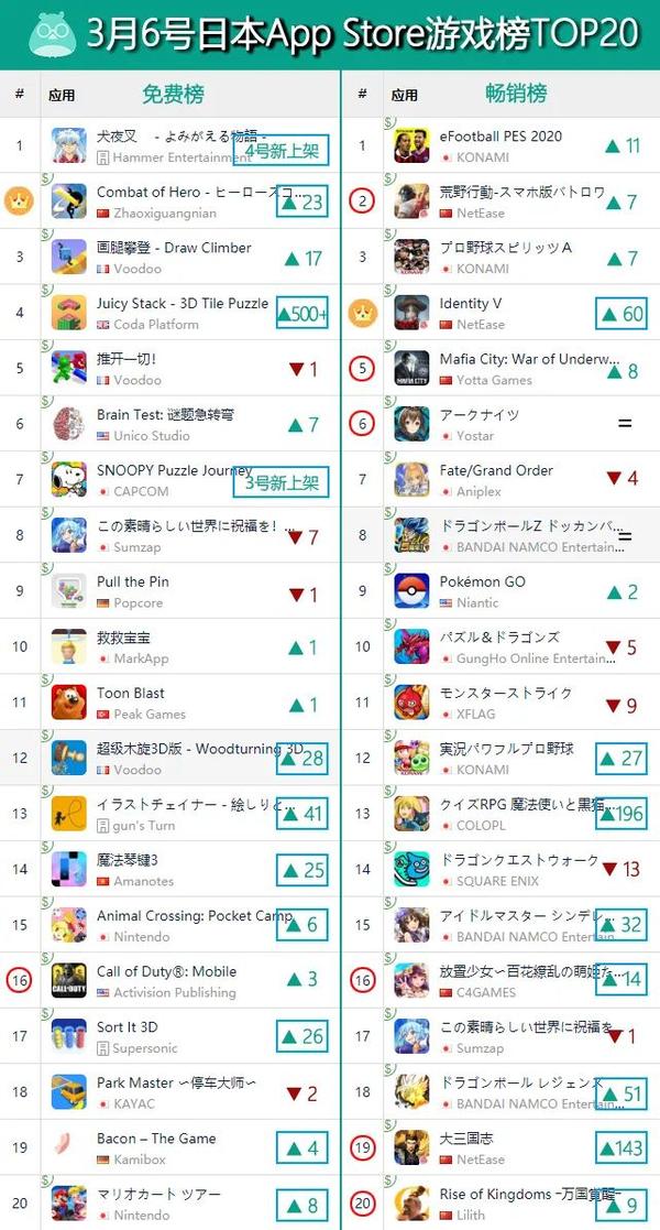 日本游戏购买平台