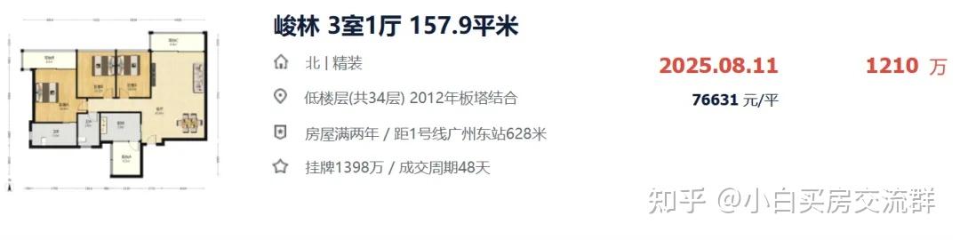 跌幅最高63%!广州房价全面回到2016年,市场正陷入“情绪性超跌” - 知乎