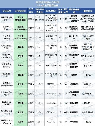动图封面