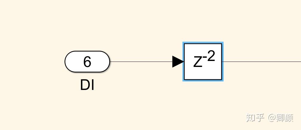 Speedgoat FPGA板卡使用系列文章 | IO端口调用 - 知乎