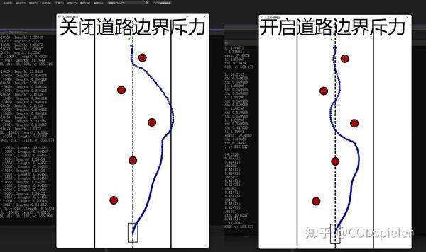 【决策规划算法】人工势场算法（c） 知乎 