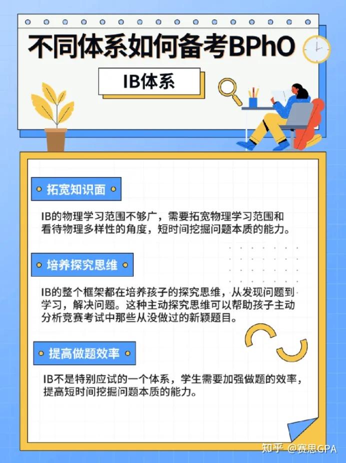 阿思丹官宣：6月初开放BPhO 2025首批报名！SPC/IPC获奖的宝子准备冲！ - 知乎