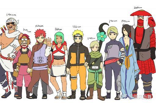 1,泷之国篇 风之少女&勇气在心中