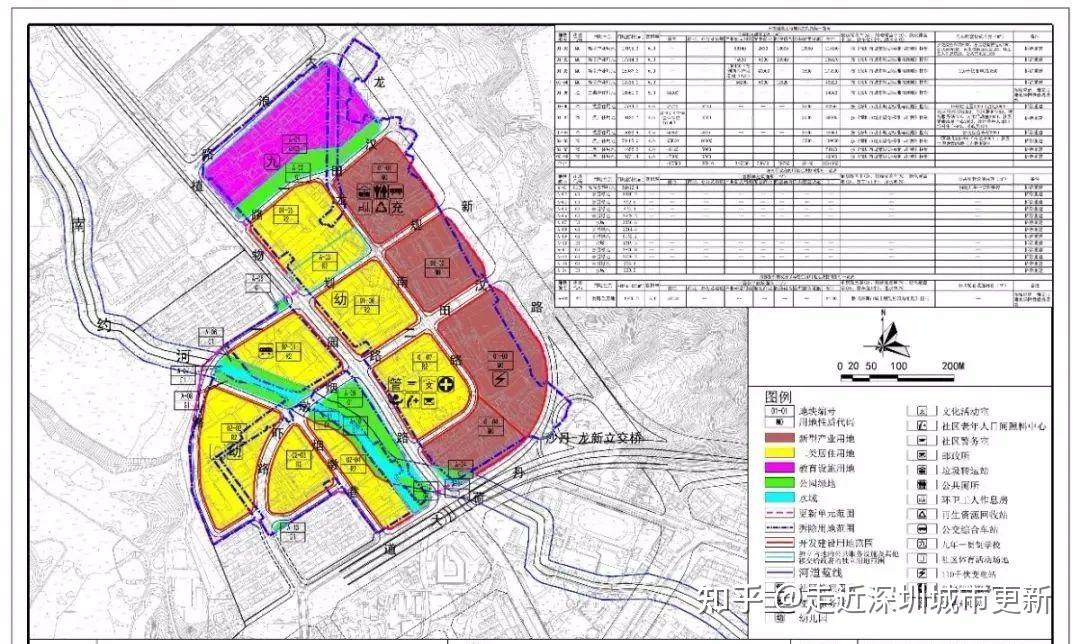 龙岗宝龙街道南约社区洋桥和汉田旧改项目位于深圳市龙岗区龙岗街道