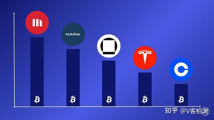 為什麼明星熱衷炒幣上市公司爭相購入比特幣背後的原因竟是為什麼說