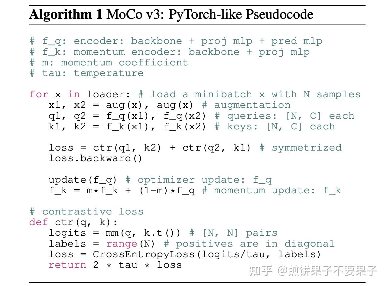  moco v3 an empirical study of training self supervised vision