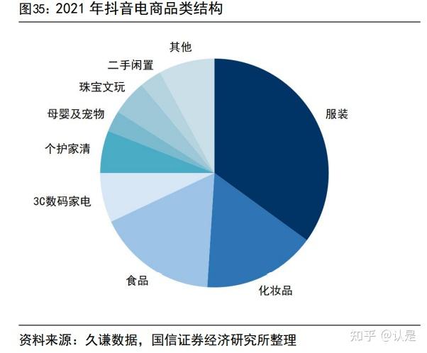 抖包袱_抖包袱大会_包袱抖不完裘英俊相声作品集