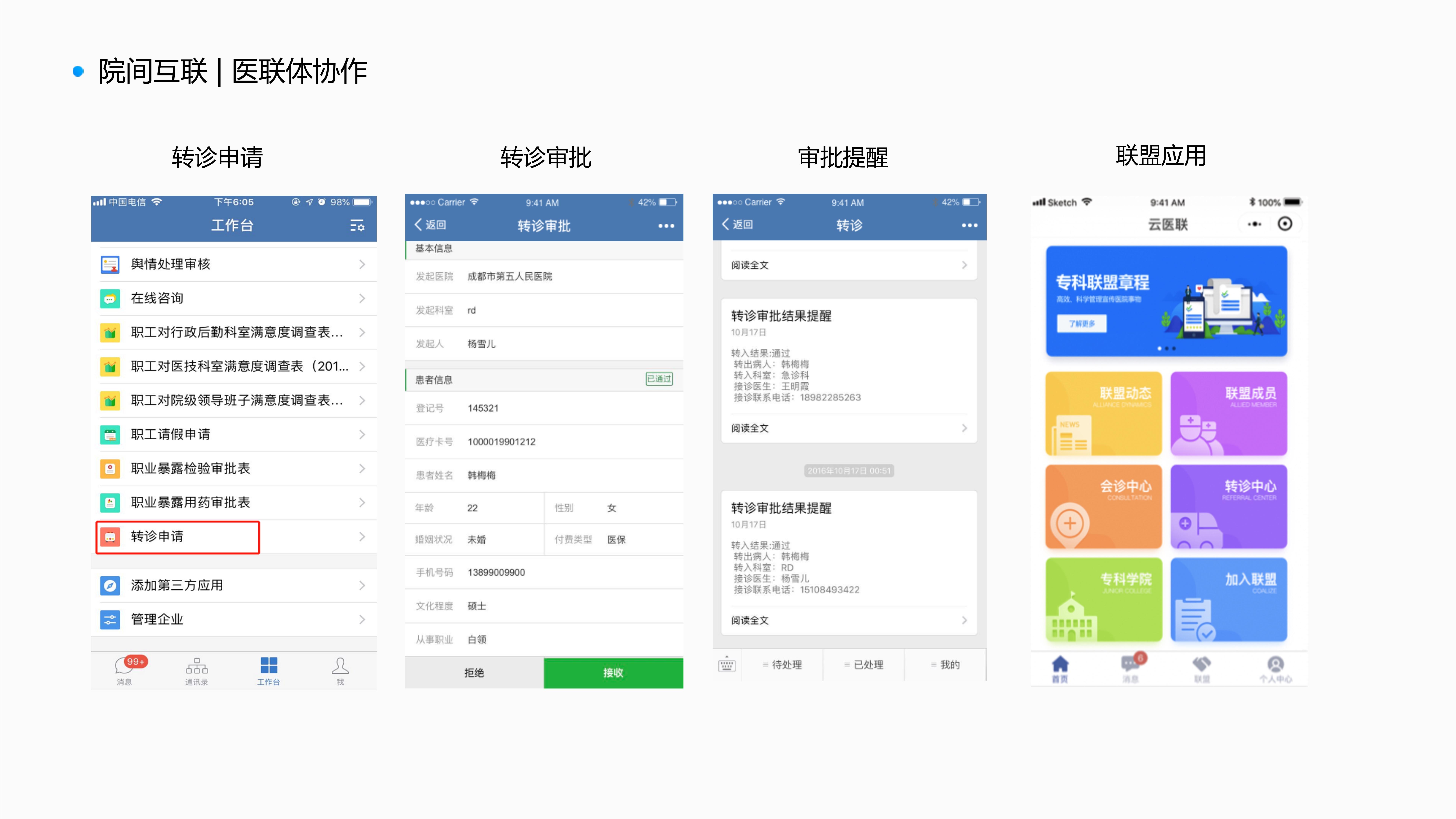 医院科室微信公众号