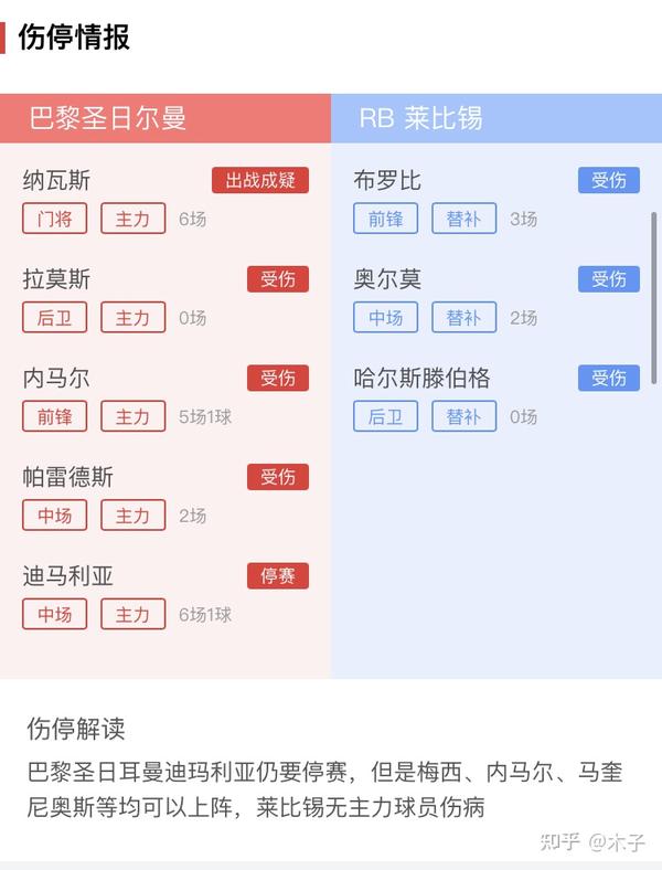 胜负预测