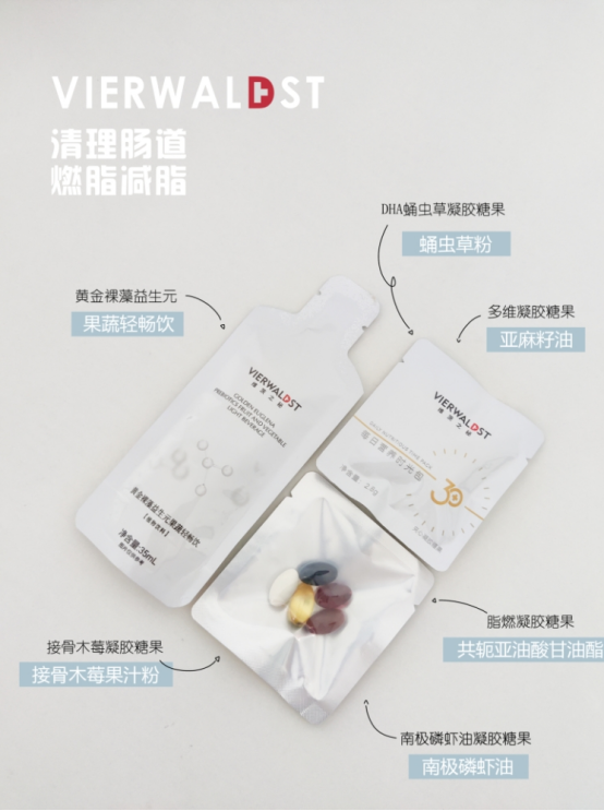 维茨之秘：你知道节食后体脂为什么会反弹吗？怎样预防呢？ - 知乎
