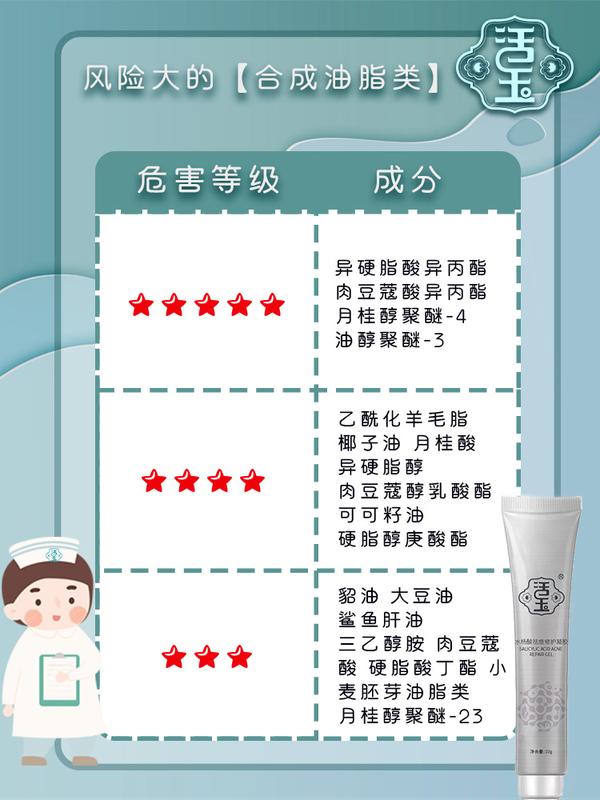 注意注意:有些网红面霜和防晒霜就是