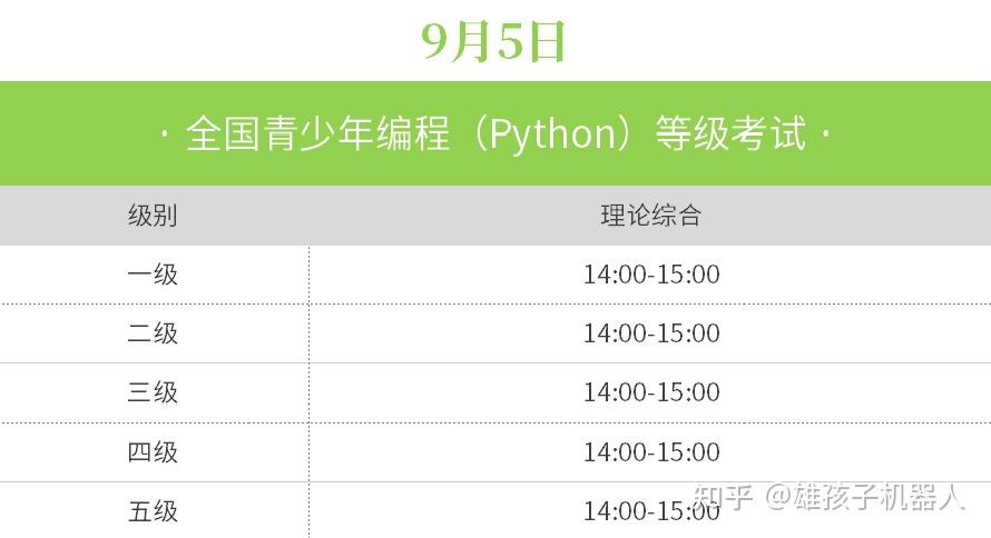 未满3岁的孩子通过搭积木学编程少儿编程培训市场乱象调查(图1)