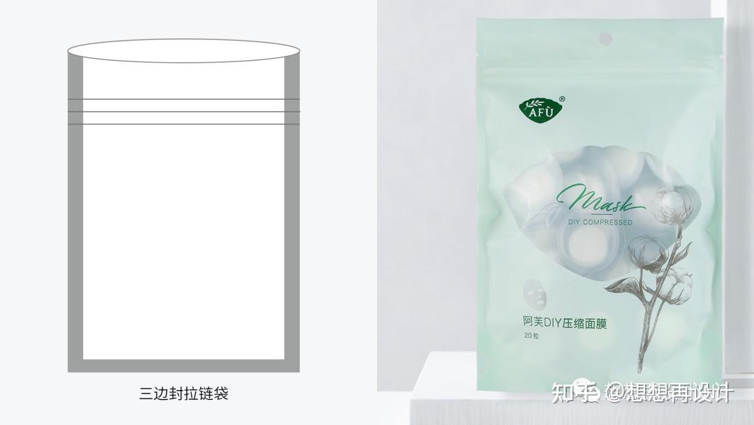 分享 包装设计:第七期_塑料袋、铝箔袋、复合袋分类、材质、工艺。 - 知乎