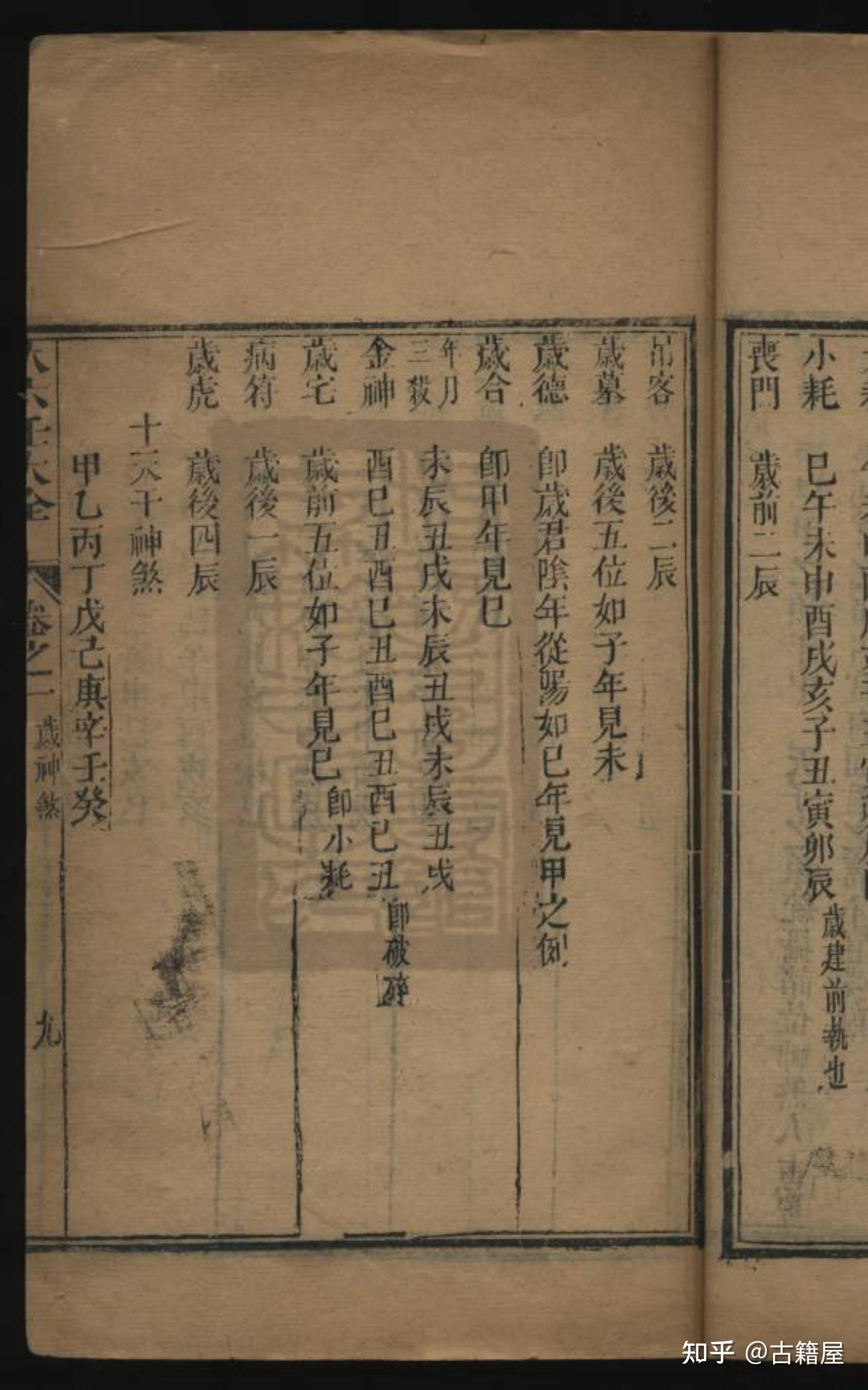 六壬古籍《秘藏大六壬善本大全》 - 知乎