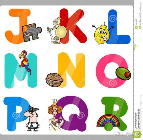 儿童学英语哪个好从这几个模块关注