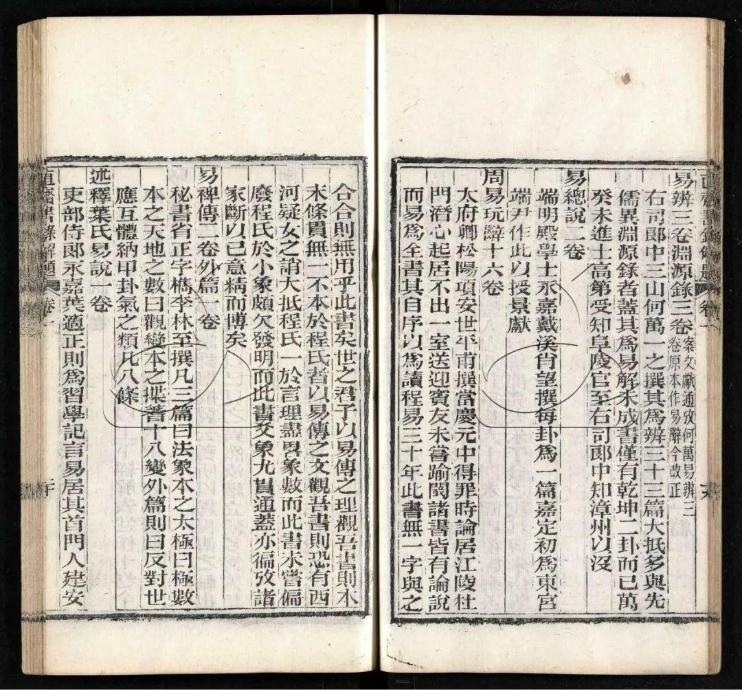 我国古代一部重要的私人藏书目录古籍《直斋书录解题》 - 知乎