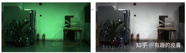 Color Correction Matrix Image isp算法介绍 - 知乎