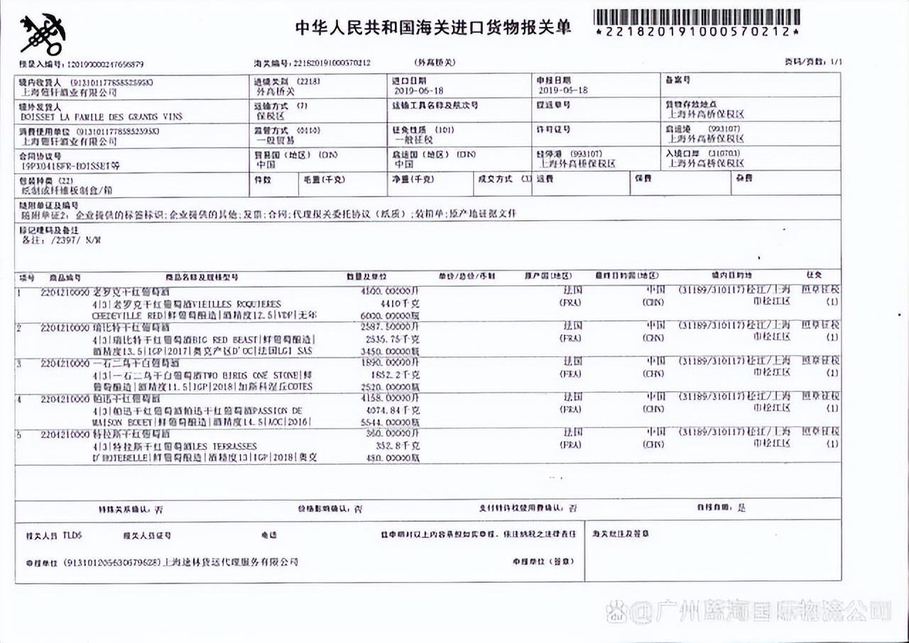单证报关指是什么 - 知乎