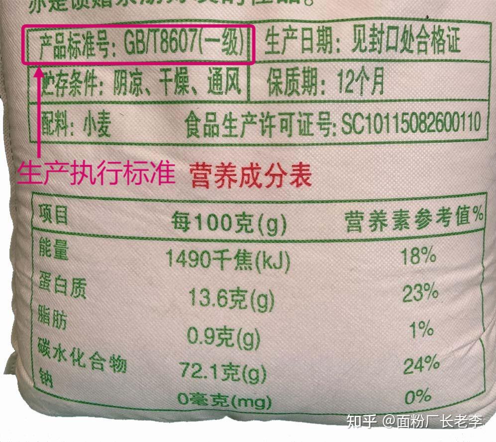 一,什么是低筋面粉,中筋面粉和高筋面粉?