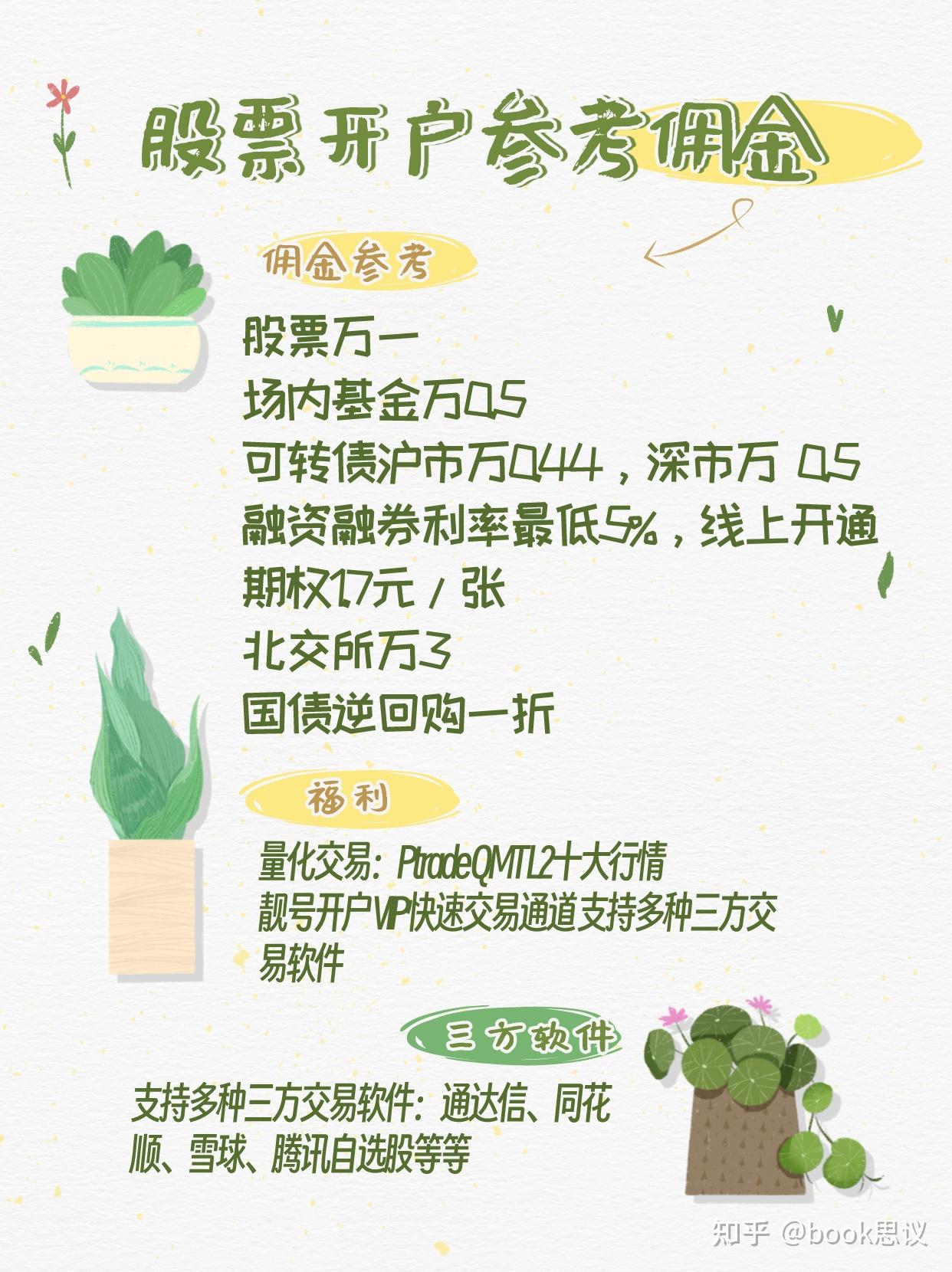 港股通费率最低多少？港股通开户佣金万一！+基金万0.5！ - 知乎