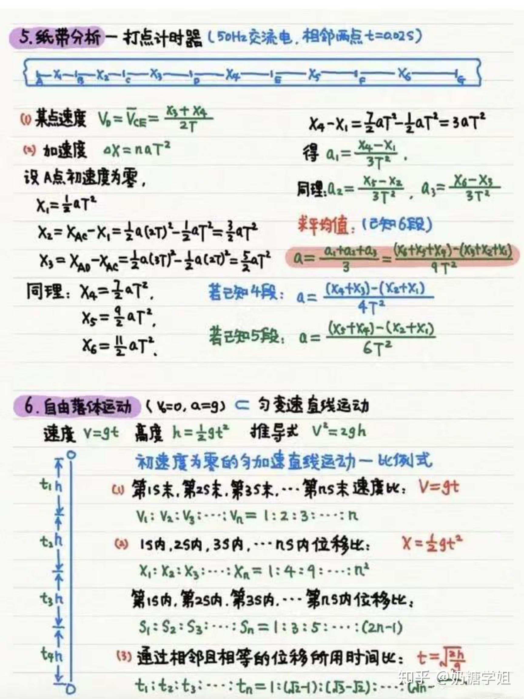 高中物理公式大全學霸手寫筆記這麼重要的資料不看太虧了