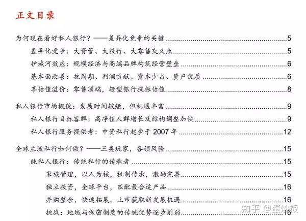 银行资管系 私人银行专题研究 知乎