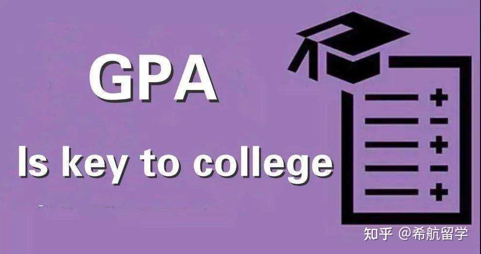  gpa cgpa 