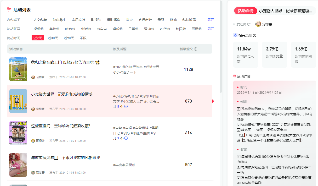 小红书买热搜别人能看到吗