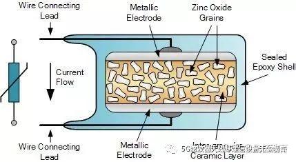 射频打基础之----电阻-射频电路原理图