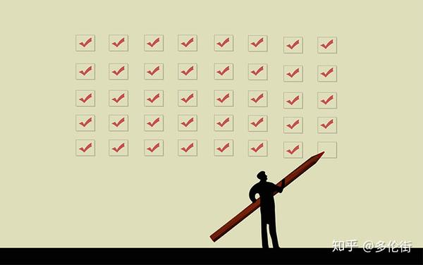 工作缺乏目标感怎么办？两步学会为目标赋能 - 知乎