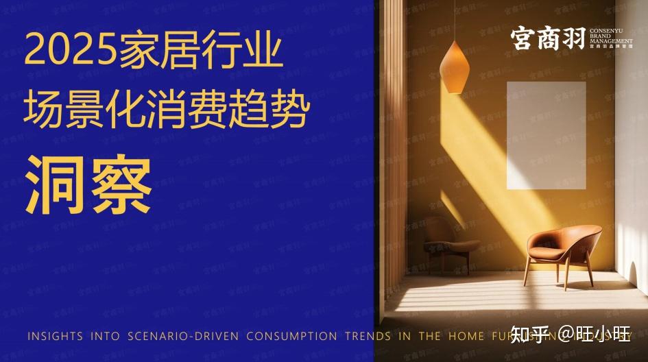 全是干货!2025年家居行业326篇顶级报告,吐血整理!(家具制造、家居装饰、家居用品、家居建材、家居电器、家居维修与服务、智能家居、卫浴用品 ...