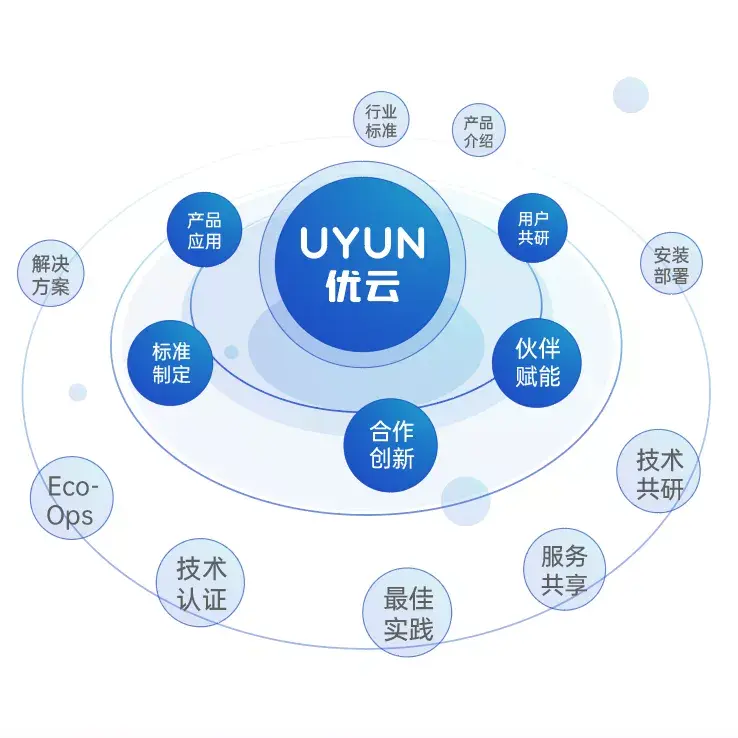 网站怎么推广 优帮云 zhuanlan.zhihu.com