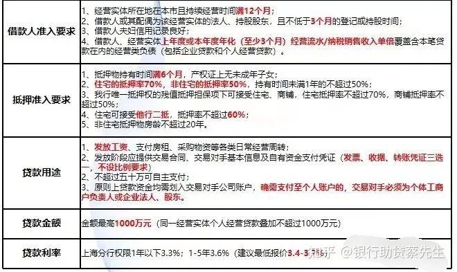 四大行之中国银行 - 知乎