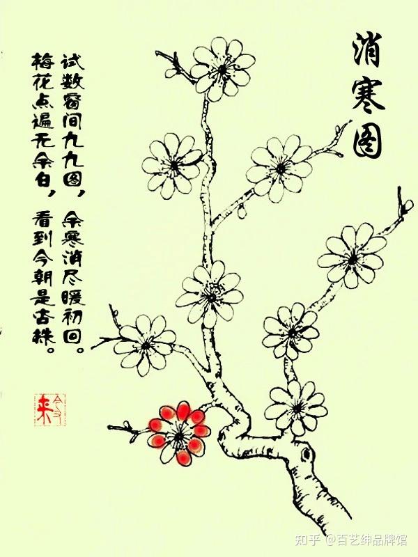 冬至民俗科普 | 数九——九九消寒图 - 知乎