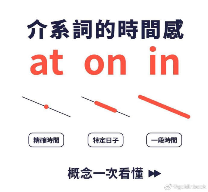 123456是一个具有什么意义的数字 知乎