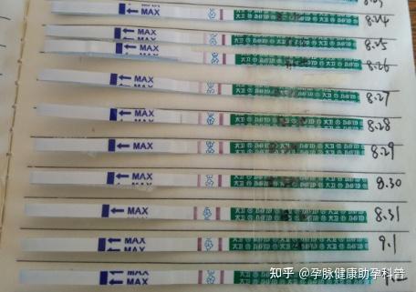 【孕脉健康】一张验孕棒图片告诉你，假阳性和真阳性有这些区别 - 知乎