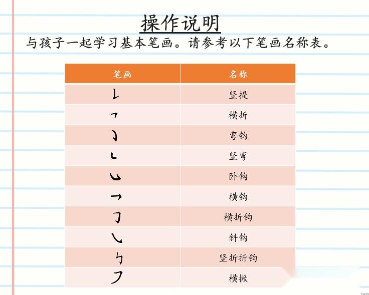 免费分享学汉字基本笔画怎么教幻灯片+配套练习资源 - 知乎