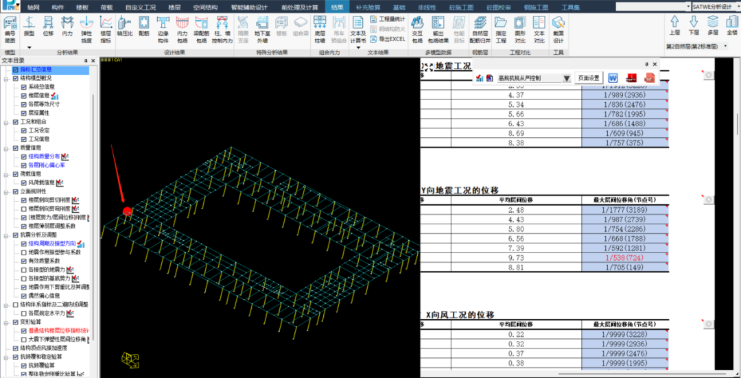 新疆兵团勘测设计院借助aid指标灵敏度新功能调整指标