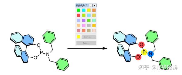 如何用ChemDraw绘制出热情洋溢的分子结构？ - 知乎